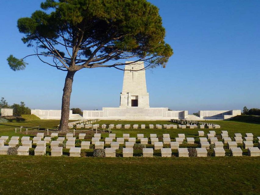 2 Day Gallipoli and Troy Tour From Istanbul - Should you book this 2-day Gallipoli and Troy tour?