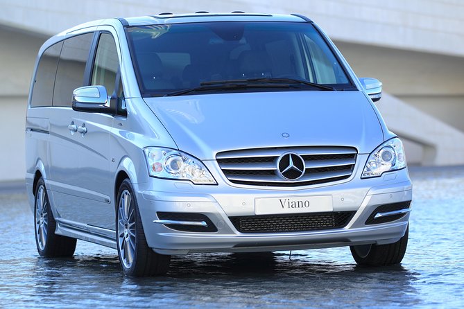 2-Nights Stay in Istanbul including the Highlight Tour of Istanbul - Who this Istanbul highlight tour suits best