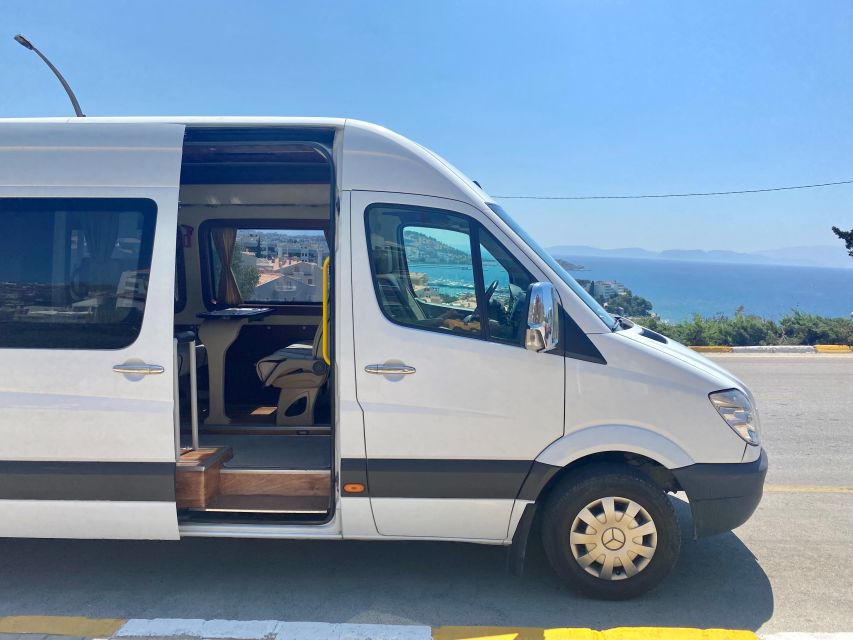 From Istanbul: Private Guided Day Trip to Ephesus with Lunch - Why this Istanbul to Ephesus plan is actually doable