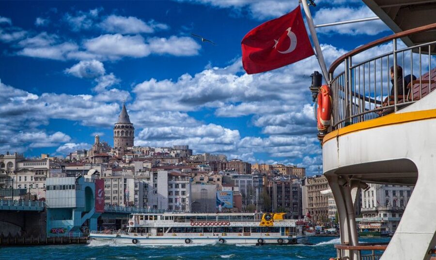Istanbul: 3-Day Tours & Transfer Package - Three Days, Two Worlds, One Very Busy Itinerary