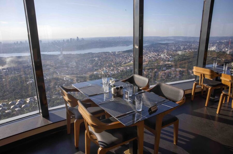 Istanbul: Asian Continent Highlights Walking Tour - Bosphorus Bridge to Maiden’s Tower views, the classic Istanbul payoff