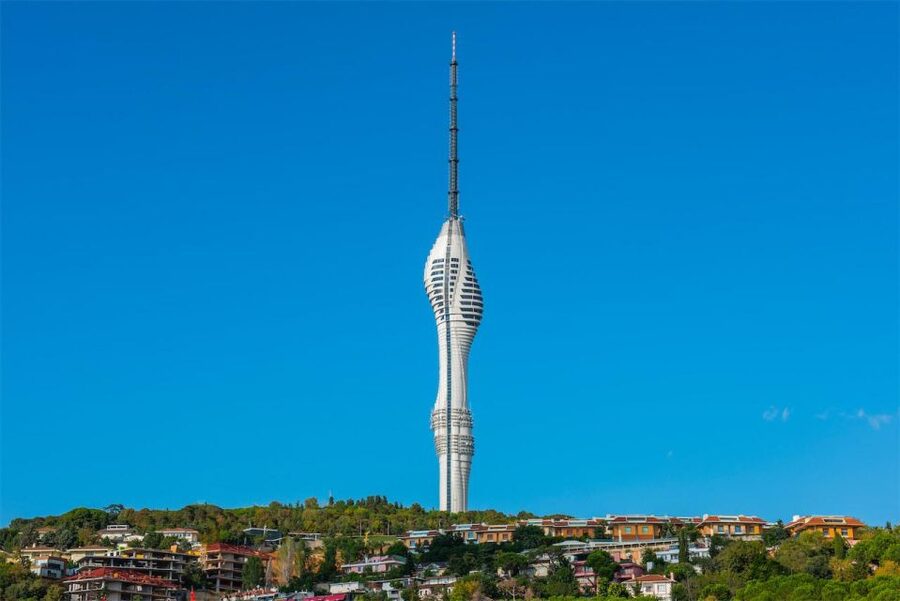 Istanbul: Camlica Tower Entry with Optional Dining Choices - Optional dining options that can change the whole mood