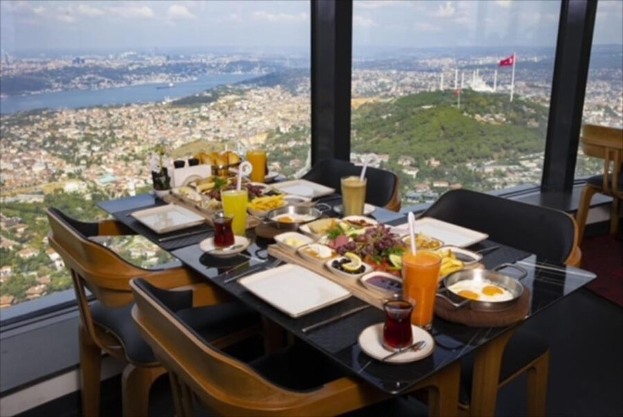 Istanbul: Camlica Tower Entry with Optional Dining Choices - Who should book this Camlica Tower experience