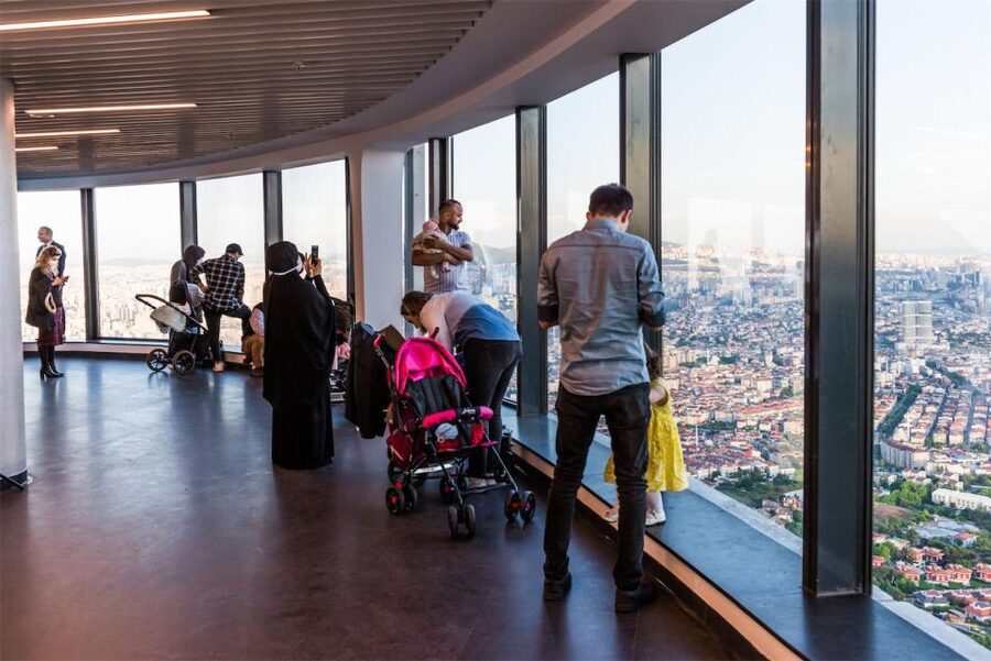 Istanbul: Camlica Tower Entry with Optional Dining Choices - Should you book Camlica Tower entry with optional dining?