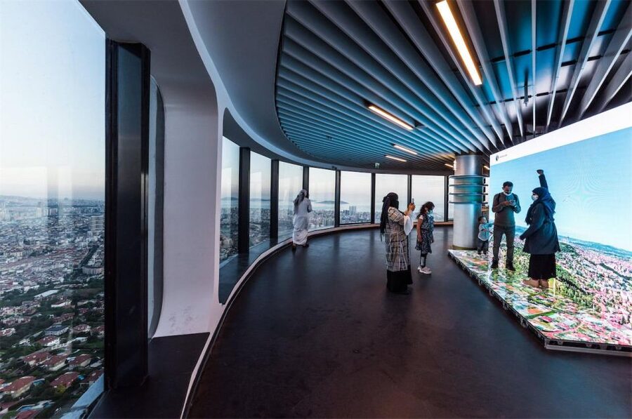 Istanbul: Camlica Tower Entry with Optional Dining Choices - From the observation deck: Istanbul views that make sense