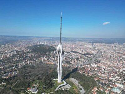 Camlica Tower Observation Deck Admission Ticket