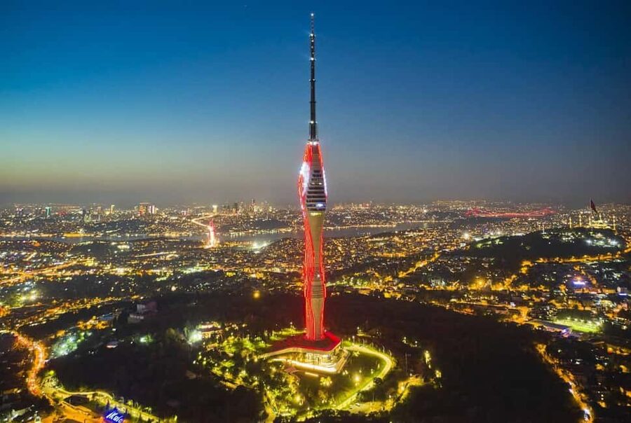 Istanbul: Camlica Tower Observation Deck Admission Ticket - Entry, voucher pickup, and the one hour window reality