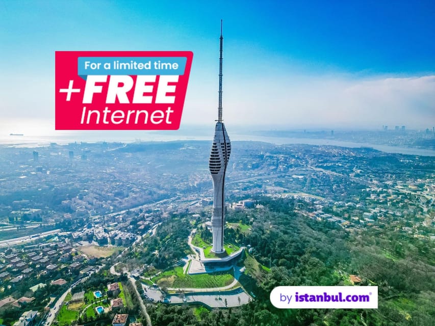 Istanbul: Camlica Tower Skip-the-Line Ticket w/ Audio Guide - Why Camlica Tower is worth your time above Istanbul
