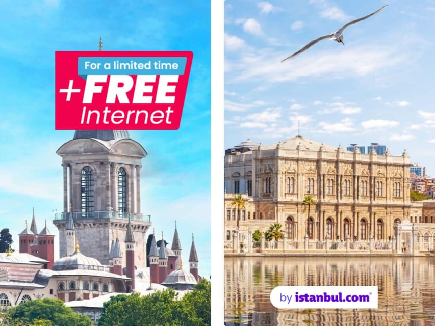Istanbul Combo: Topkapi Palace & Dolmabahce Palace - Navigating Topkapi’s Layout: Where You’ll Feel the Crowds