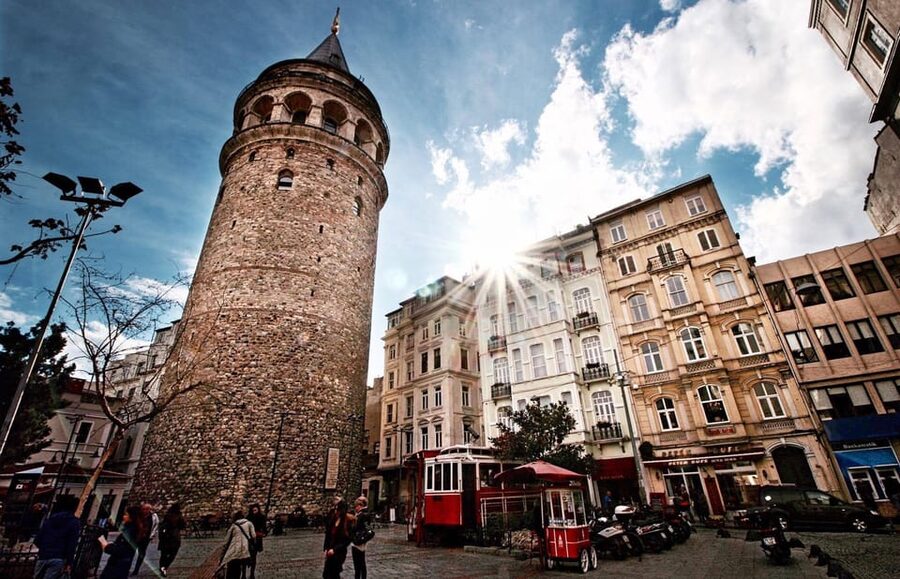 Istanbul: Guided City Highlights Day Trip - Topkapi Palace: Ottoman rule told through rooms and objects