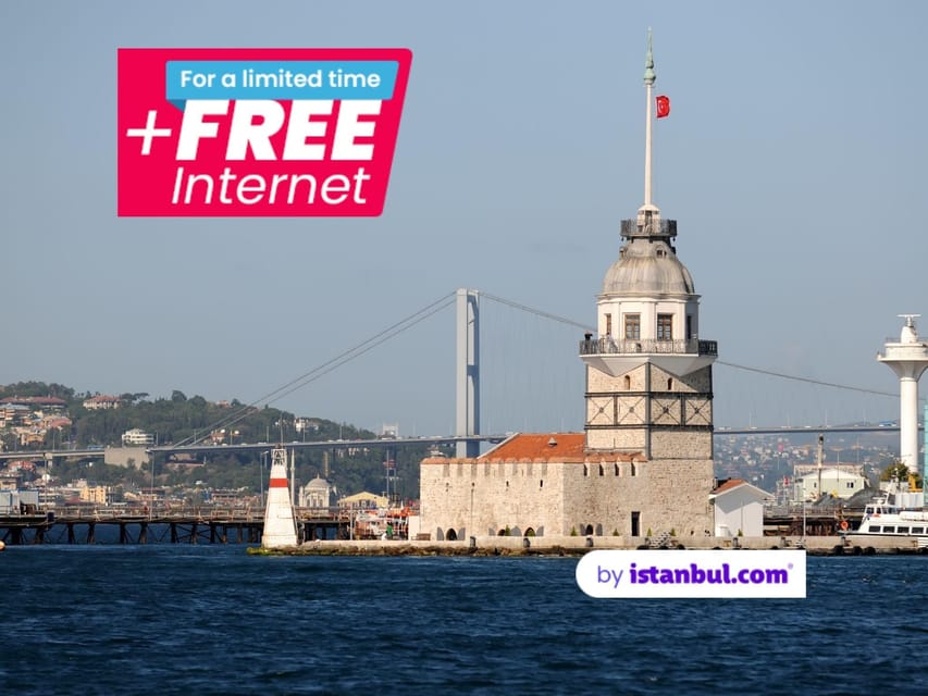 Istanbul: Maiden's Tower Entry Ticket with Audio Guide - Price and value: $46 entry, plus the boat reality