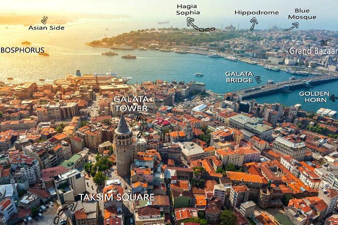 Istanbul Private Tour Guide - Best Walking Tour of Istanbul - Blue Mosque Exterior Views: How To See More Without Burning Time