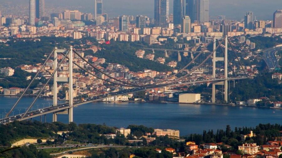 Private Food Tour in Local Food Markets in Asian Side by Van - Çamlıca Mosque on the Hill, Scale You Can Feel