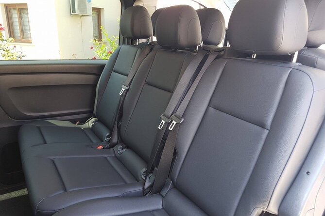 Private Transfer from Istanbul Airport or SAW to City Center - Price and Value: When $110 per Person Makes Sense
