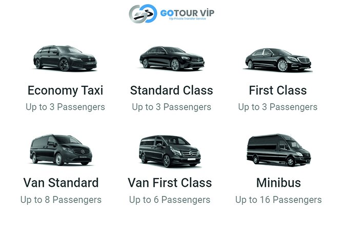 Reliable & Safe Istanbul Airport Taxi Transfer – VIP Service - Pickup Points at IST and SAW, and Why They Matter