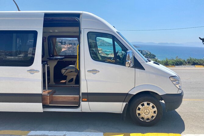 Small Group 7-Day Tour to Istanbul, Cappadocia and Ephesus by Flights - The Sultanahmet hits: Hippodrome, Hagia Sophia rules, Blue Mosque, Topkapi